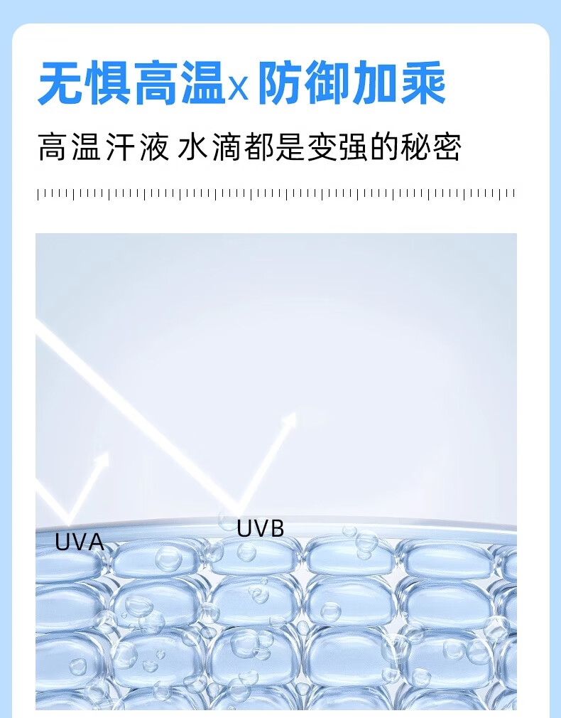 海洋主义蓝胖子防晒霜面部身体隔离美白防水防汗清爽户外军训男女通用 50ml 【防晒+美白】清爽不粘不搓