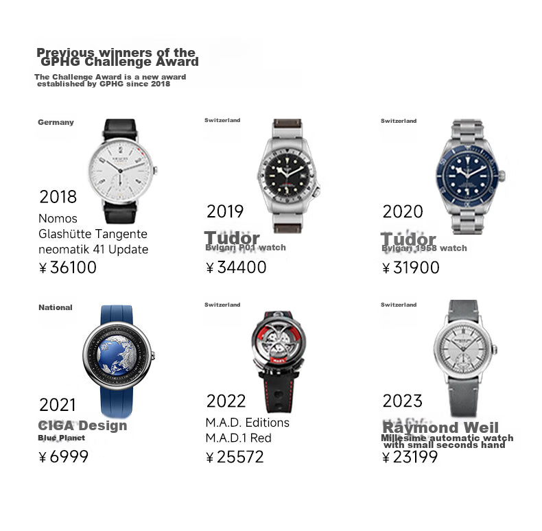 CIGA DESIGN U Series Blue Planet Earth Watch Upgraded Version Wristwatch, Men's Watch, New Year Gift