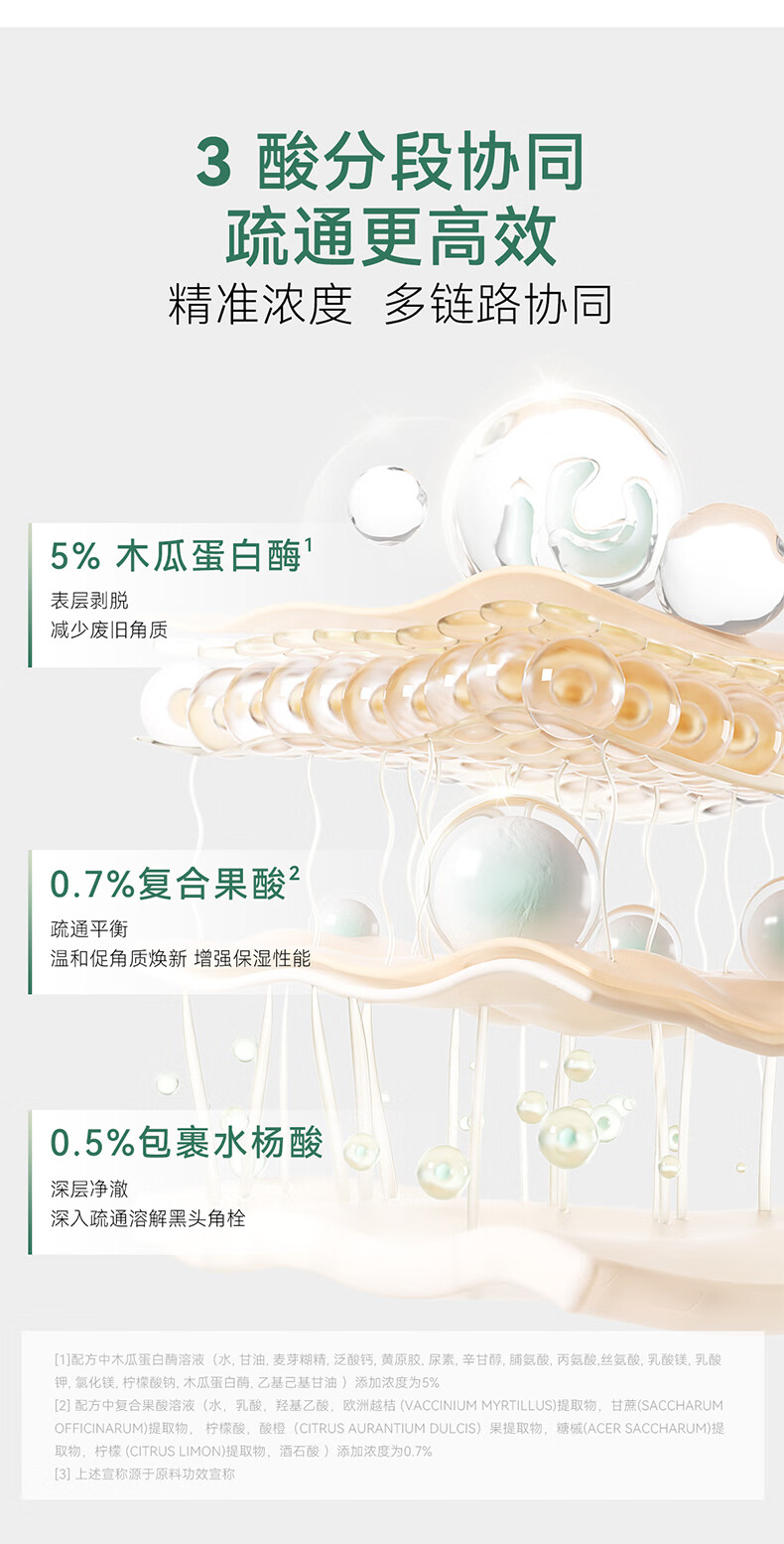 安修泽清洁泥膜 水杨酸涂抹面膜深层清洁毛孔控油 120g
