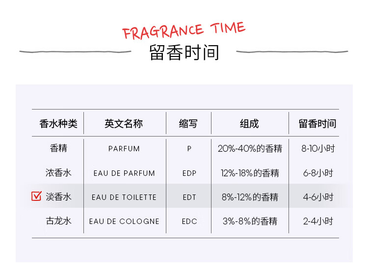 卡尔文克雷恩（Calvin Klein）CK all卡雷欧中性淡香水100ml 节日礼物生日礼物送女友送女生