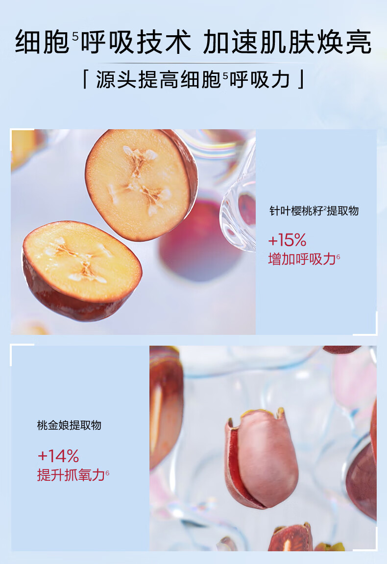 娇韵诗美白乳液75ml补水保湿VC美白淡化痘印保湿提亮护肤品女神节礼物