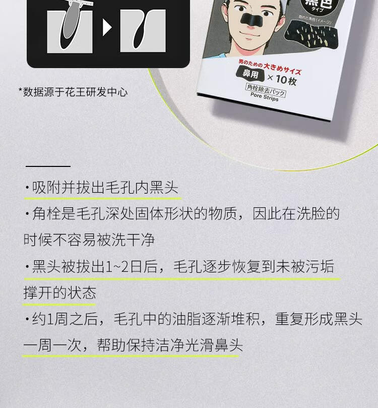 碧柔（Biore）男士竹炭清洁鼻贴去黑头粉刺 撕拉式鼻膜10片装 改善草莓鼻