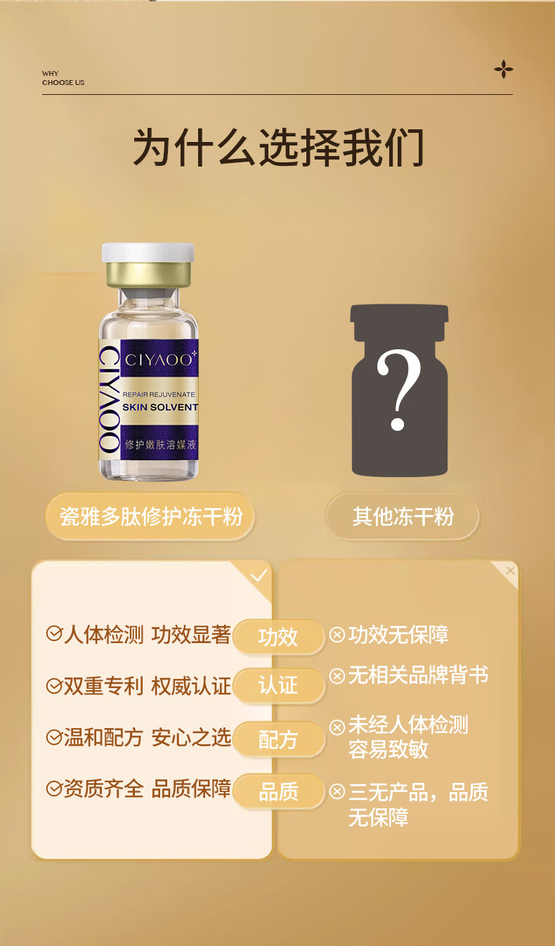 瓷雅多肽修护冻干粉收缩毛孔补水提亮增厚角质层女 修护敏感肌寡肽精华液60瓶