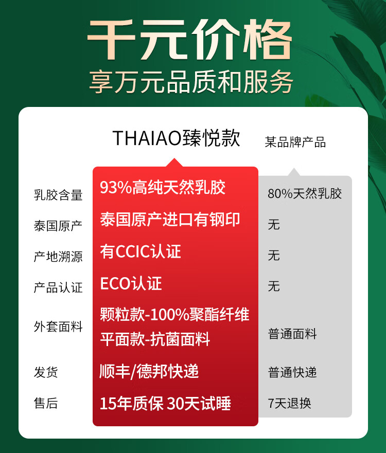 THAIAO整芯原装进口乳胶床垫93%乳胶含量泰国天然乳胶床垫ECO认证85D密度护脊防螨仰菌厚床垫 200*180cm 厚度7.5cm【泰国原产进口颗粒款】