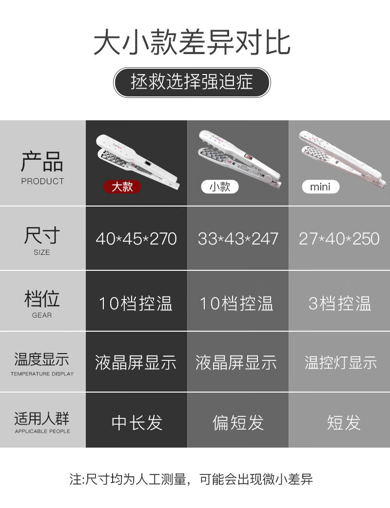 日本 TSUYAGLA 崔娅 蓬松烫发器 TP19-01（升级版）天猫优惠券折后￥194包邮包税