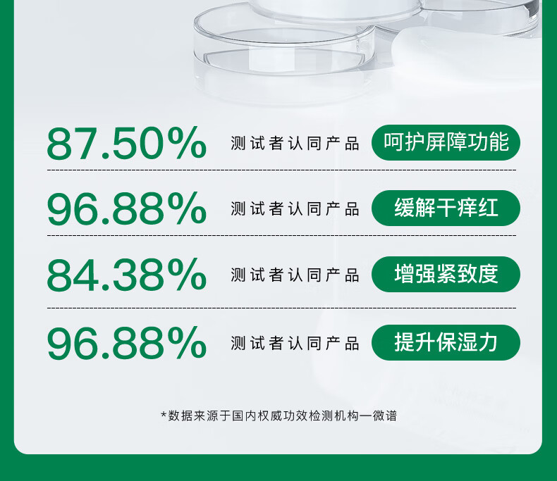 伊蒂凡（YIDIFAN）舒护特安霜补水保湿面霜舒缓肌肤油干皮敏感肌可用舒护特安霜15g