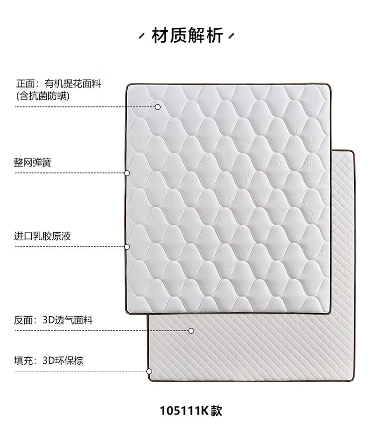 全友床垫独家揭秘评测真相,不看后悔!