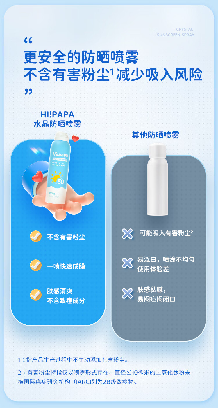 Hi!papa海龟爸爸大儿童防晒喷雾 户外青少年军训  SPF50防水防汗 【拍2领券减40元】防晒喷雾120ml