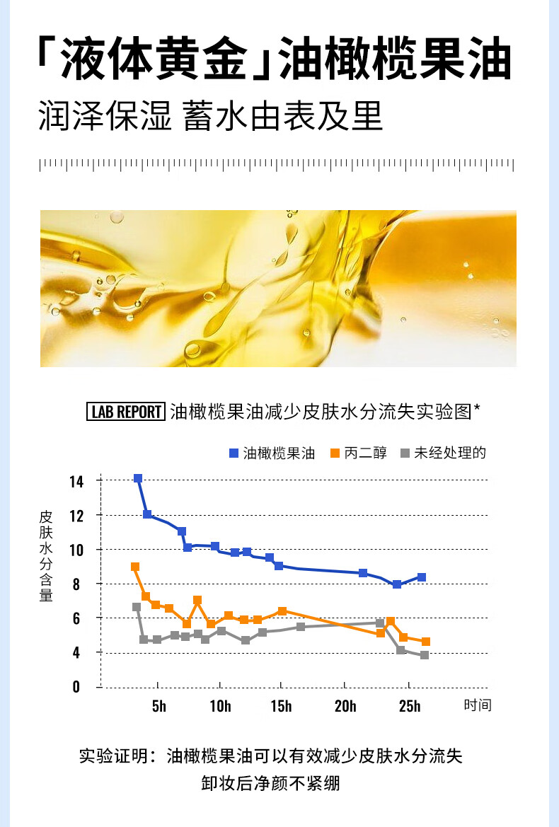 瑷尔博士Dr.Alva益生菌卸妆膏2.0霜清爽养肤神经酰胺敏感肌眼唇全脸85g