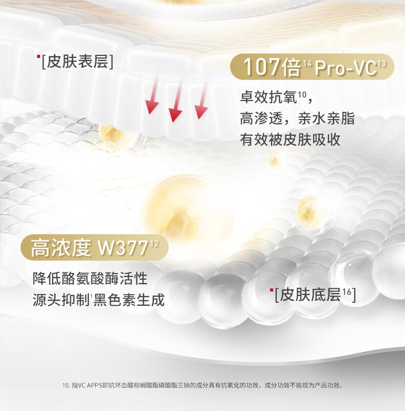 城野医生VC377美白精华18g 提亮肤色淡化斑点痘印早c晚a 护肤品 新年礼物