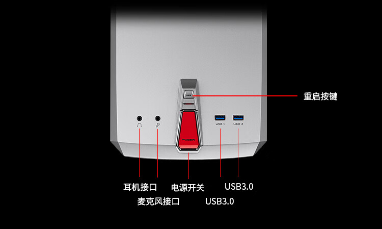 参考剖析七彩虹iGame Sigma M380Z2怎么样?深度测评剖析