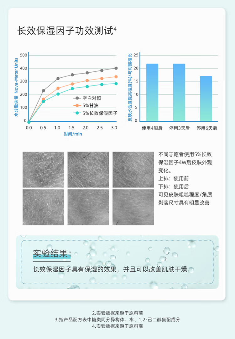神秘博士（mystey doctor） 维生素B5净润洁颜露 新国妆净彻洁净密集保湿学生男女清洁 清爽洁颜露单支