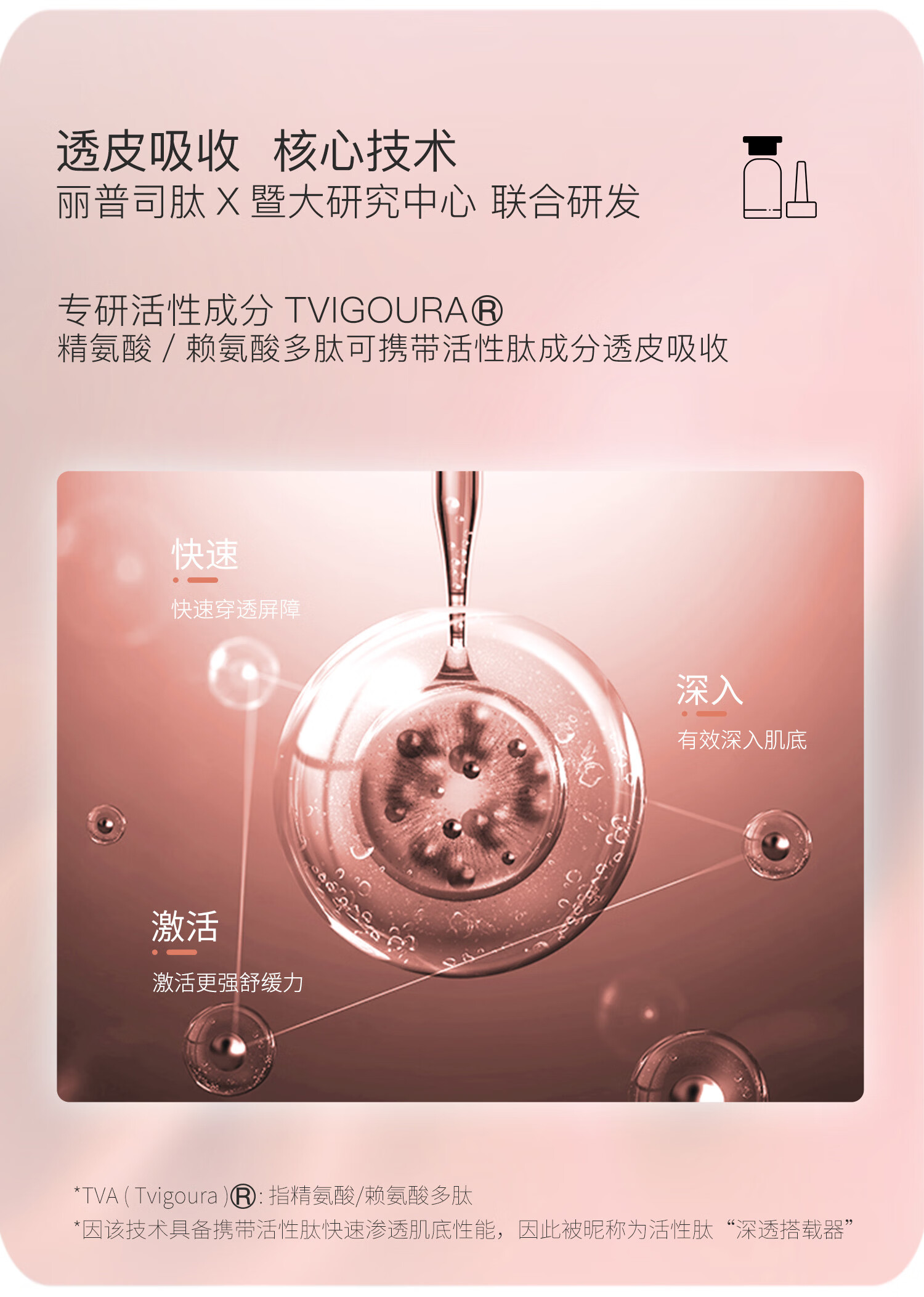 丽普司肽（lipostides）至安舒缓寡肽冻干粉复配精华液 改善敏感呵护角质层面部精华 12ml