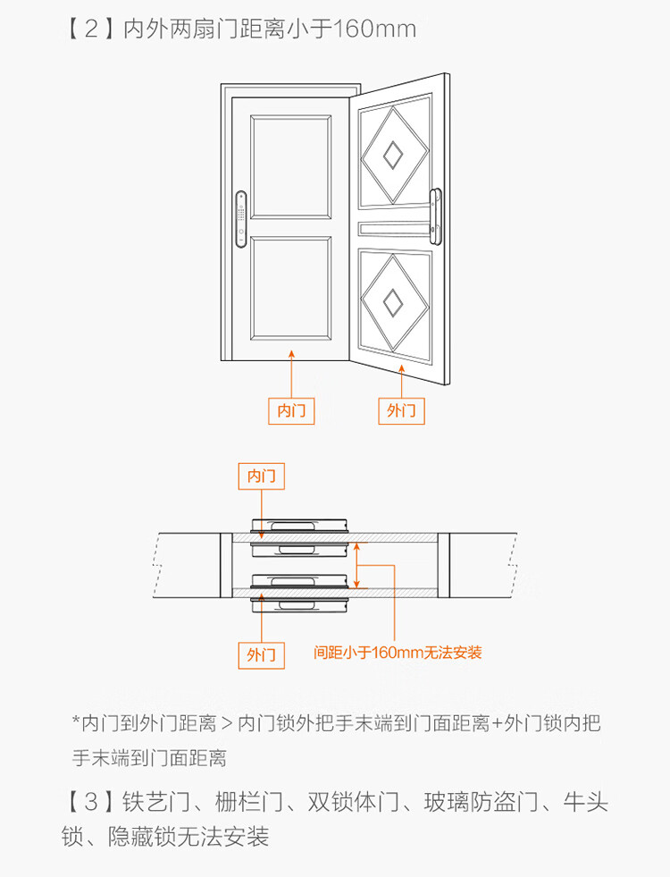 绿米Aqara智能锁D100评测内幕解说感受实情？