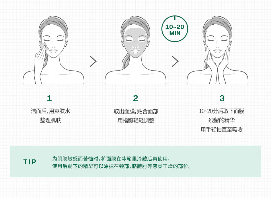 VT CICA补水老虎面膜 6片/盒 乳液补水保湿积雪草水油平衡 韩国进口