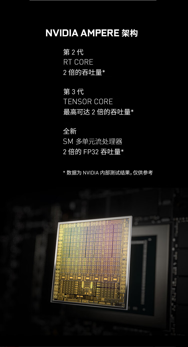 七彩虹（Colorful）iGame GeForce RTX 3060Ti Mini OC LHR简约小巧ITX小机箱游戏显卡