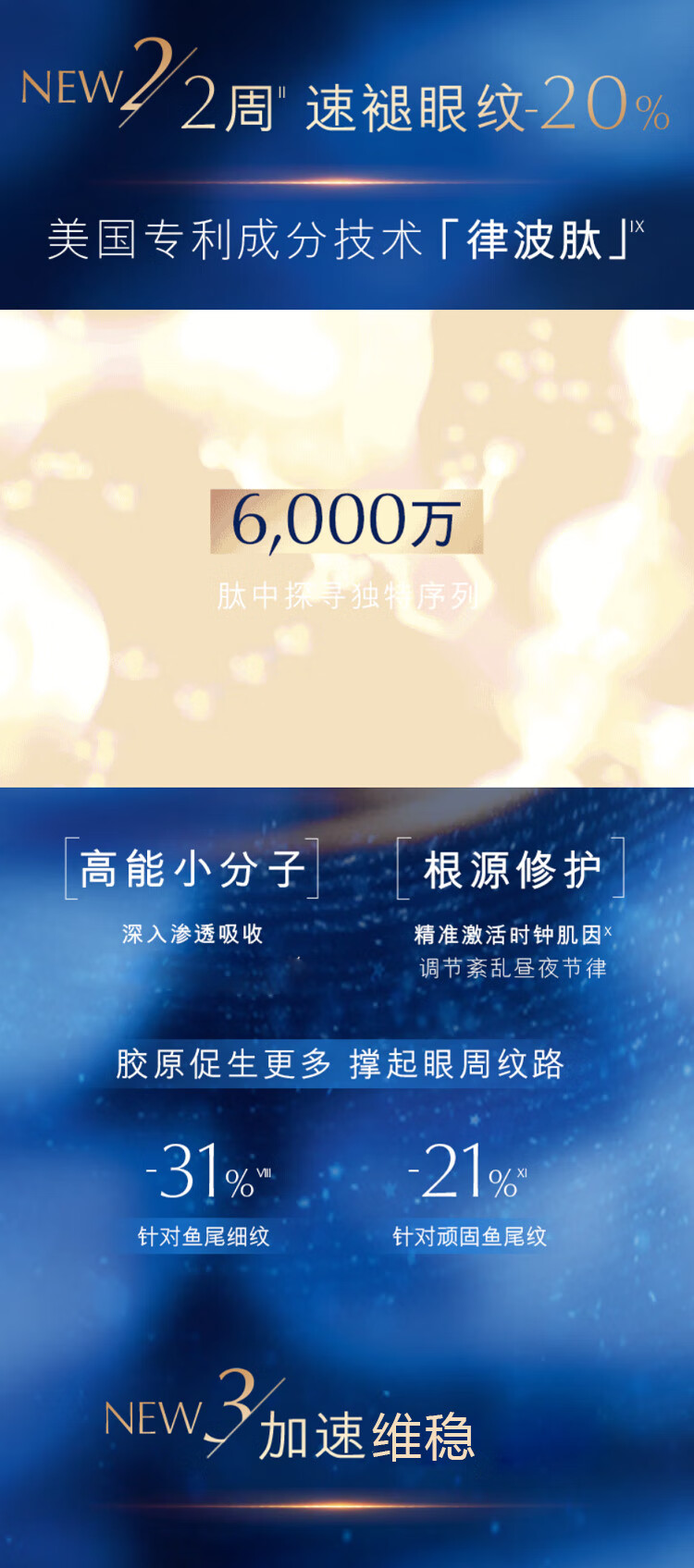 雅诗兰黛（Estee Lauder）特润修护精华眼霜【小棕瓶眼霜】5ml*3【渠道专享】