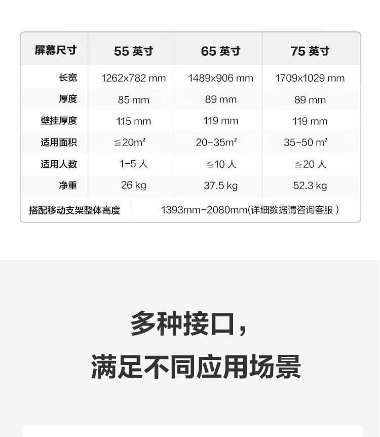 MAXHUB标准版怎么样?用后一周说体验实情内幕？