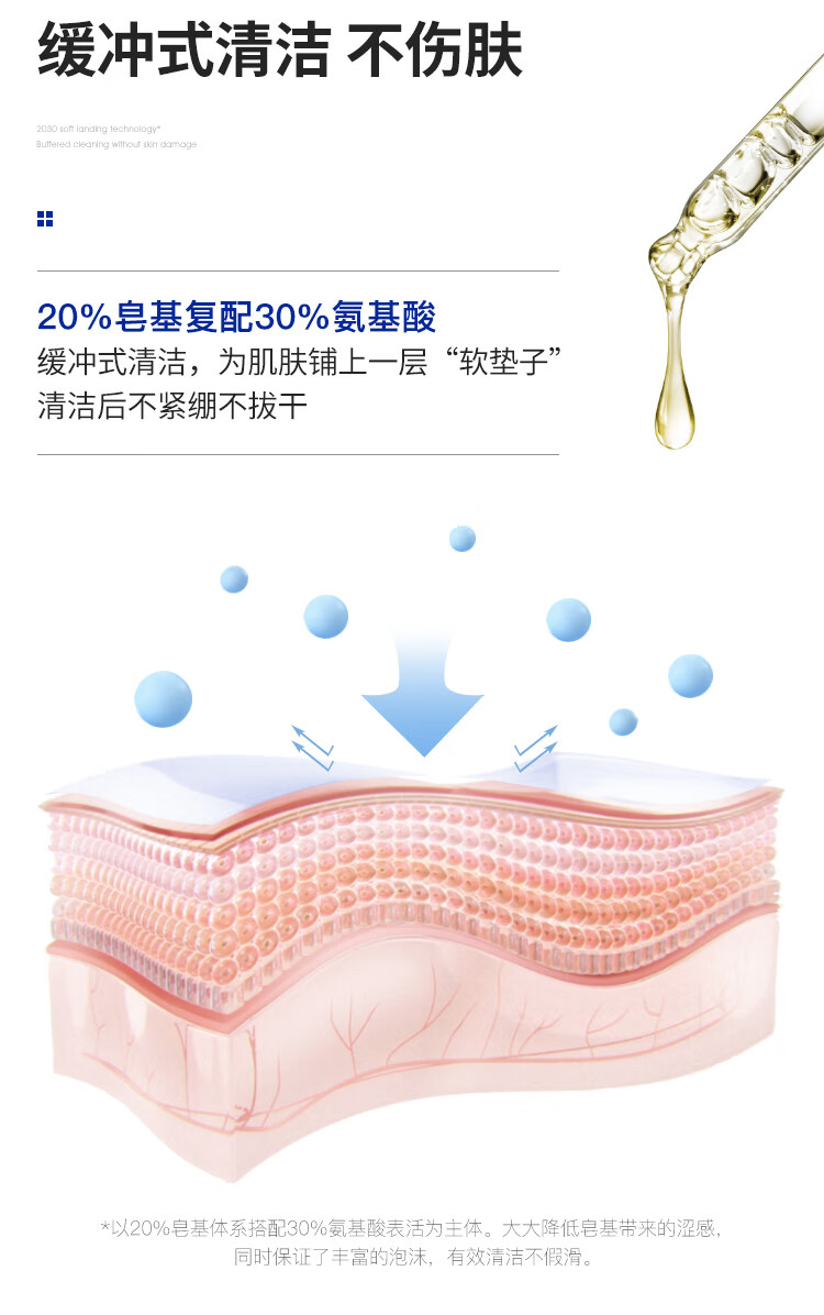 满婷（MANTING） 氨基酸净澈清透洁面乳100g（氨基酸洗面奶男女 控油）