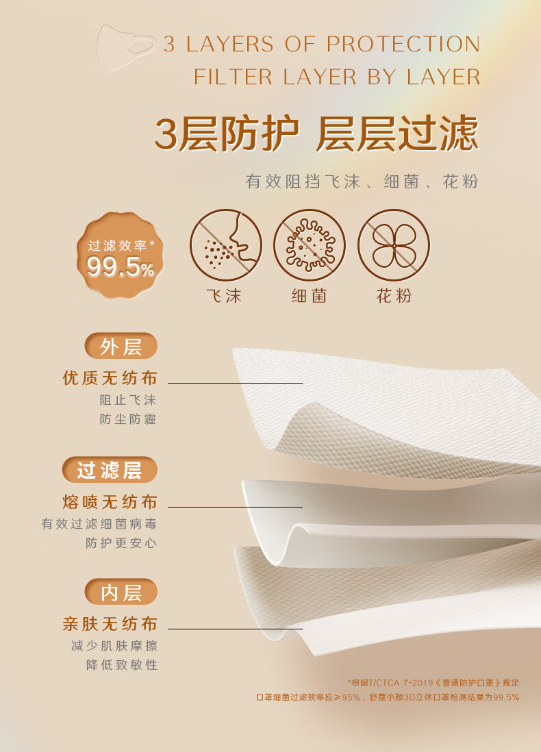 舒蔻Silcot尤妮佳 男女同款/秋冬 1/3超轻量立体轻盈透气小颜口罩米色 6枚