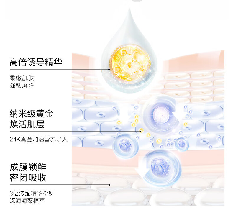 卡蔓（Casmara）卡曼黄金面膜3瓶囤货装420g 涂抹式面膜 补水保湿睡眠 男女面膜
