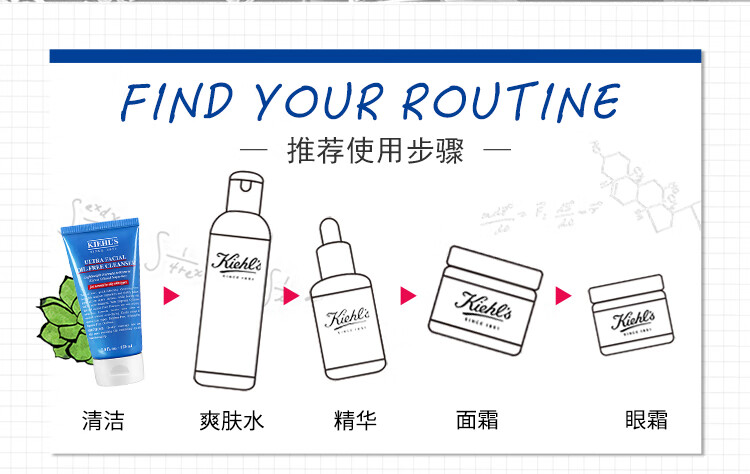 科颜氏（Kiehl's）高保湿清爽泡沫洁面乳150ml洗面奶控油清洁护肤品 生日礼物女