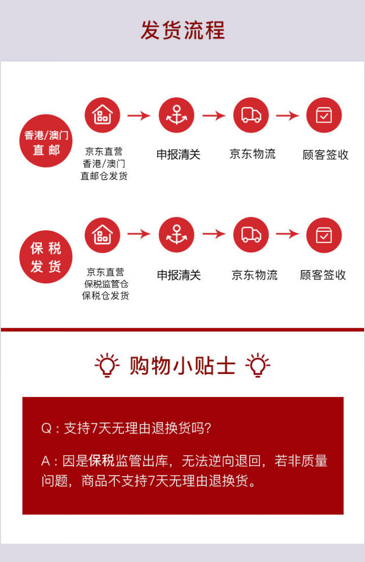 Byredo百瑞德 无人区玫瑰100ml 花香调 淡香精parfum 生日礼物送朋友