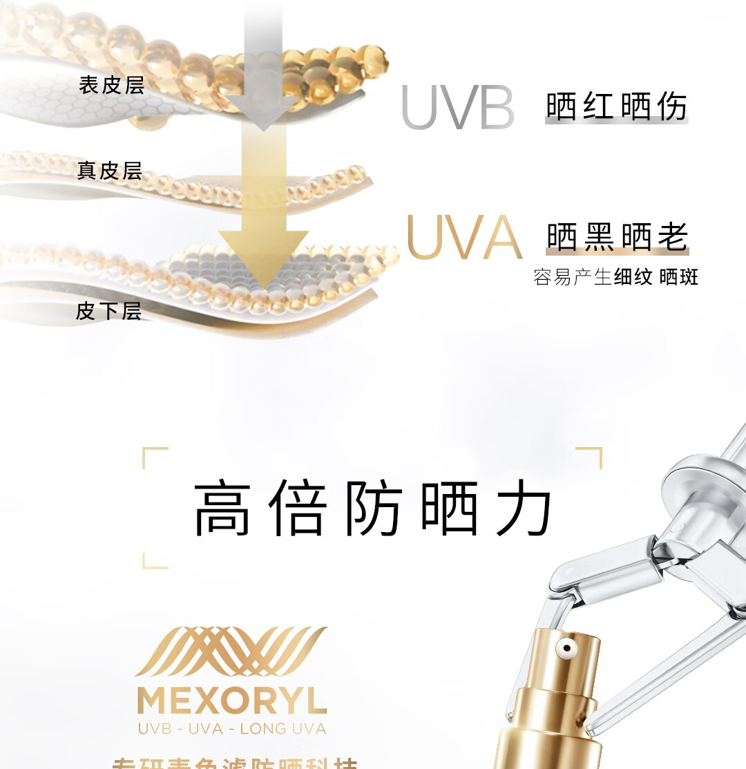 欧莱雅小金管防晒霜30ml 双支装大容量 外御内护 出游防晒隔离礼物男女