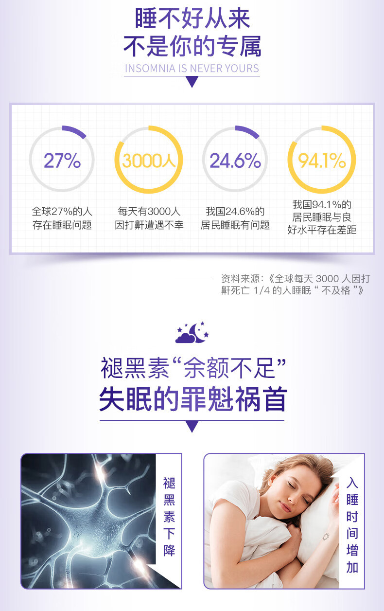 999 三九医药褪黑素片维生素b6 成人男女中老年退黑色素睡眠片改善睡眠助安眠神助眠保健品40片+30片维生素b