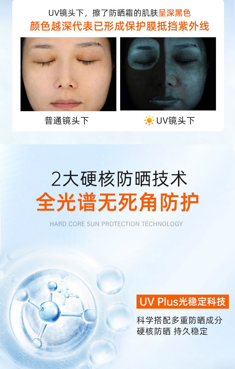 仁可复【高倍防晒】防晒霜军训清爽全身水隔离黄不油耐汗帽SPF50+