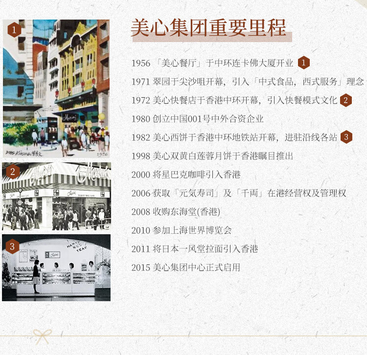商品详情图