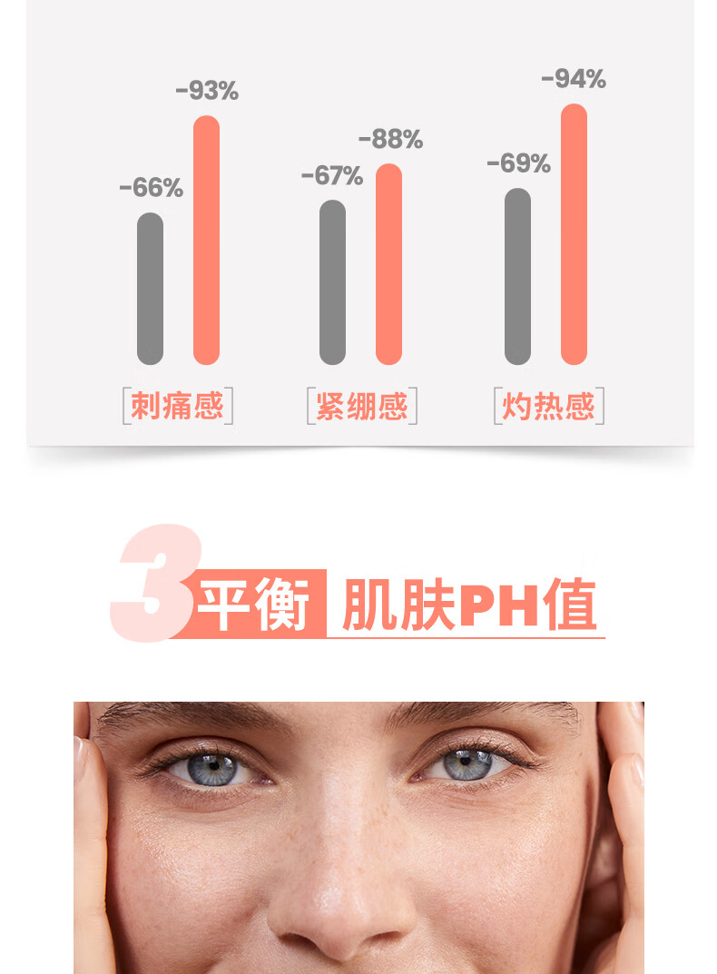 雅漾（Avene）专研舒缓保湿霜40ml 滋润保湿 维稳干敏肌 乳液面霜 特护霜升级版