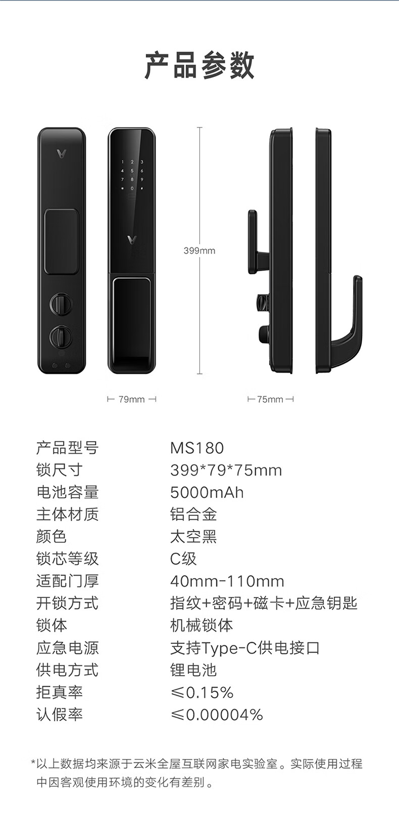 云米MS180好吗?图文评测曝光