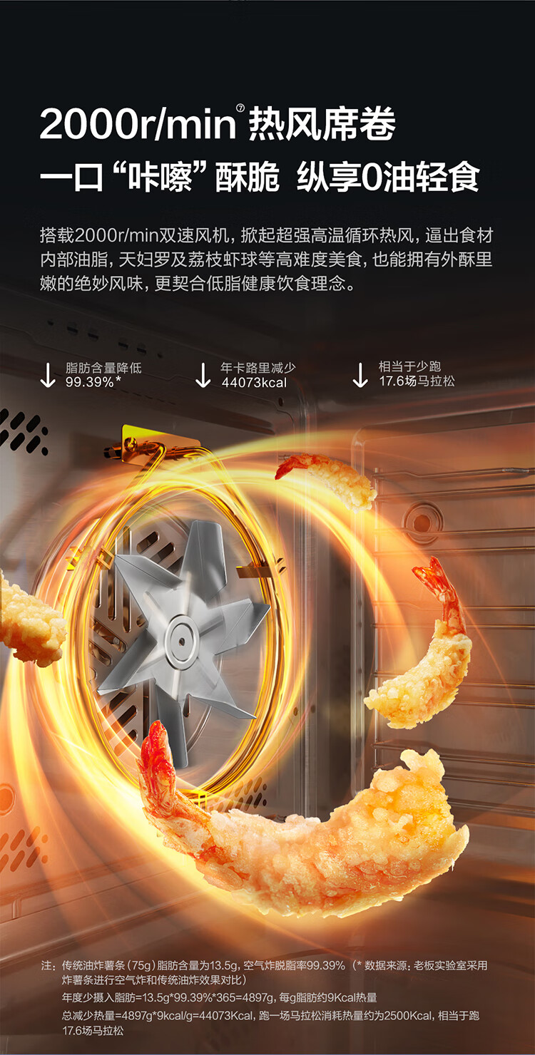 老板蒸烤箱怎么样揭秘评测真相，太真实了!