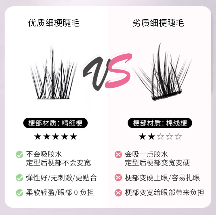 美肤语懒人三部曲假睫毛升级款ABA型单簇小恶魔睫毛新手自粘嫁接MF8231