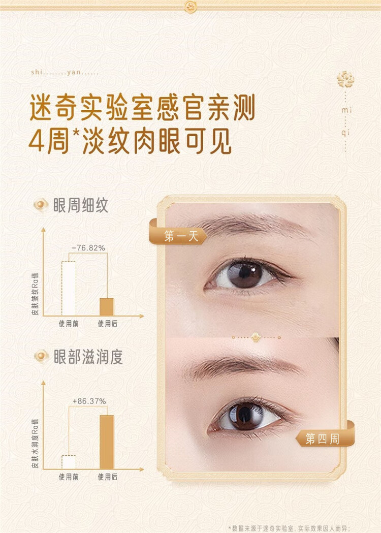 迷奇三重神奇眼霜15g淡化眼角细纹提拉紧致滋润补水保湿护肤国货通用