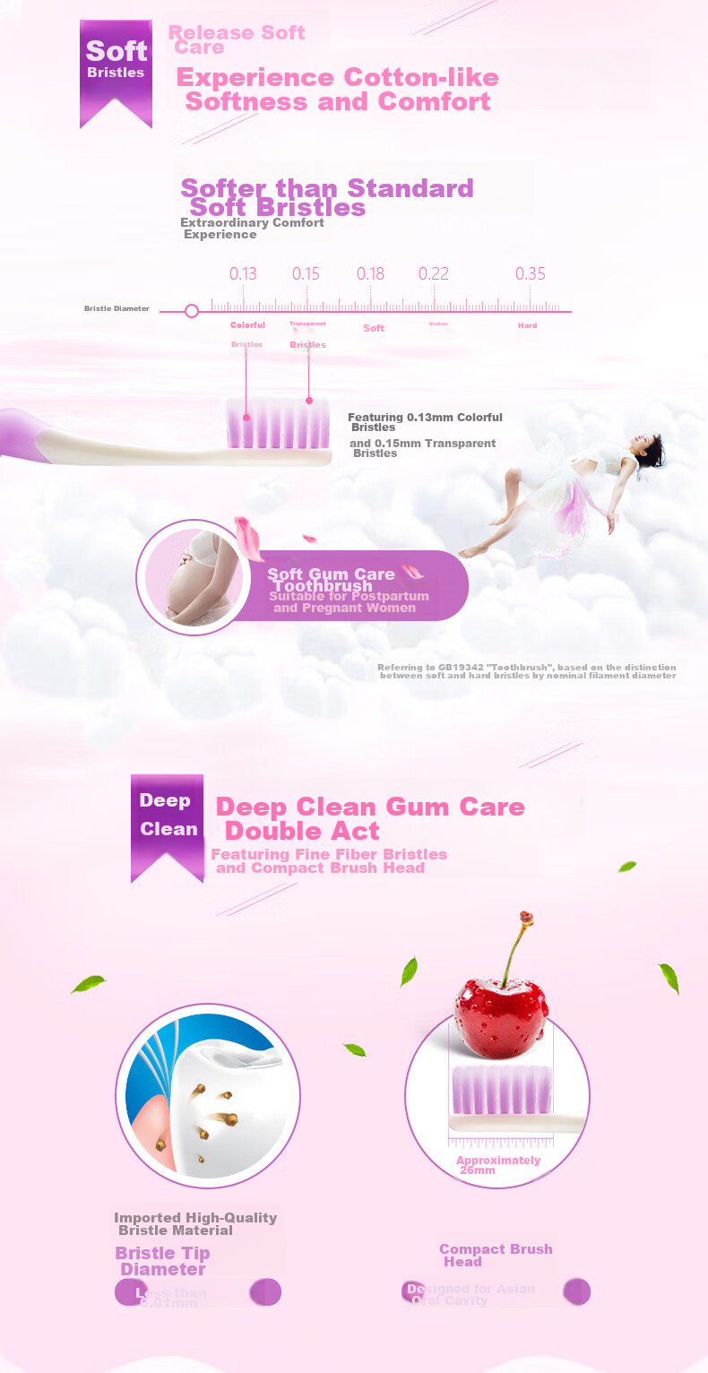 Зубная щетка DARLIE Gum Care, ультрамягкая, 4 шт.