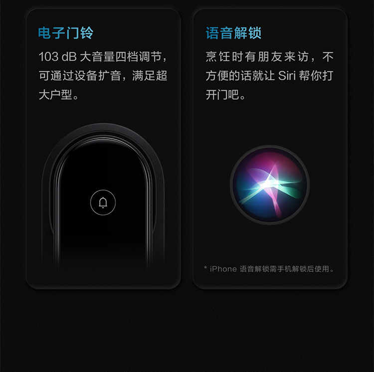 绿米Aqara智能锁D100评测内幕解说感受实情？