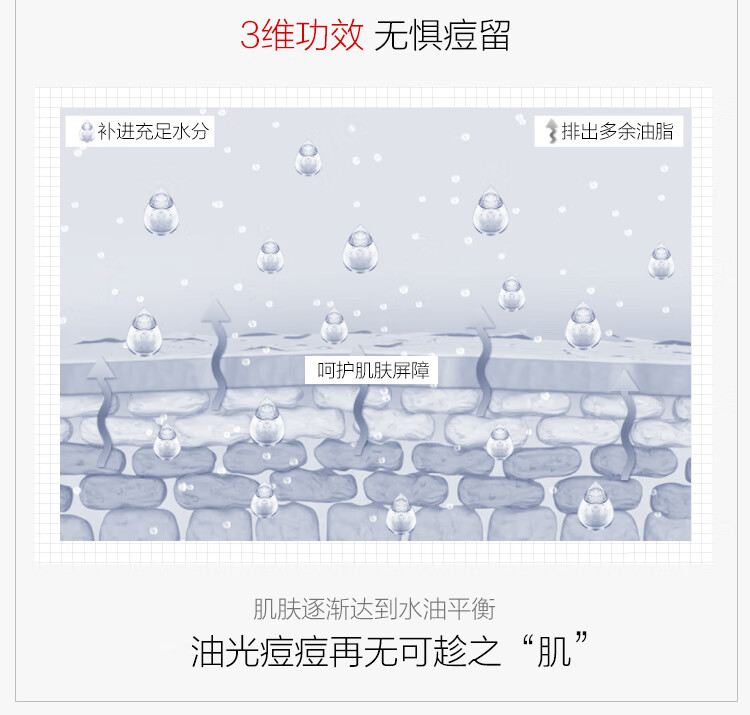 薇诺娜净痘清颜洗面奶+爽肤水+面霜水乳护肤品套装化妆品节日礼物