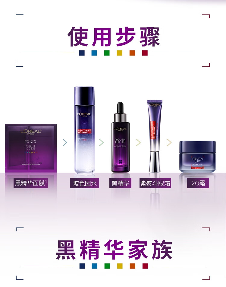 欧莱雅黑精华面膜5片*4 补水保湿紧致护肤品新年礼物(含附件共4件)