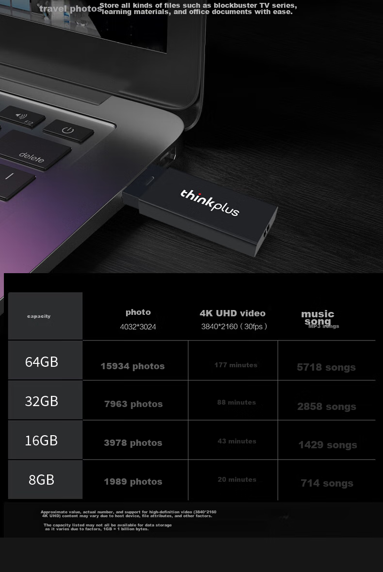 USB-накопитель Thinkplus Lenovo 32GB USB 2.0, миниатюрный, бизнес-серия, черный