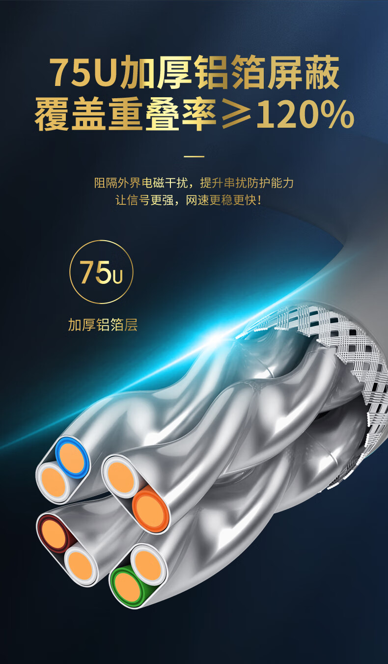 Кабель сетевой экранированный CAT7