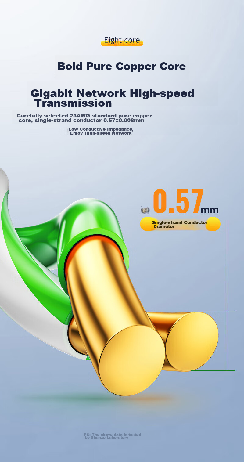 Сетевой кабель SAMZHE CAT6 Gigabit Ethernet, 50 метров, синий, неэкранированный, чистая медь 0.57 мм