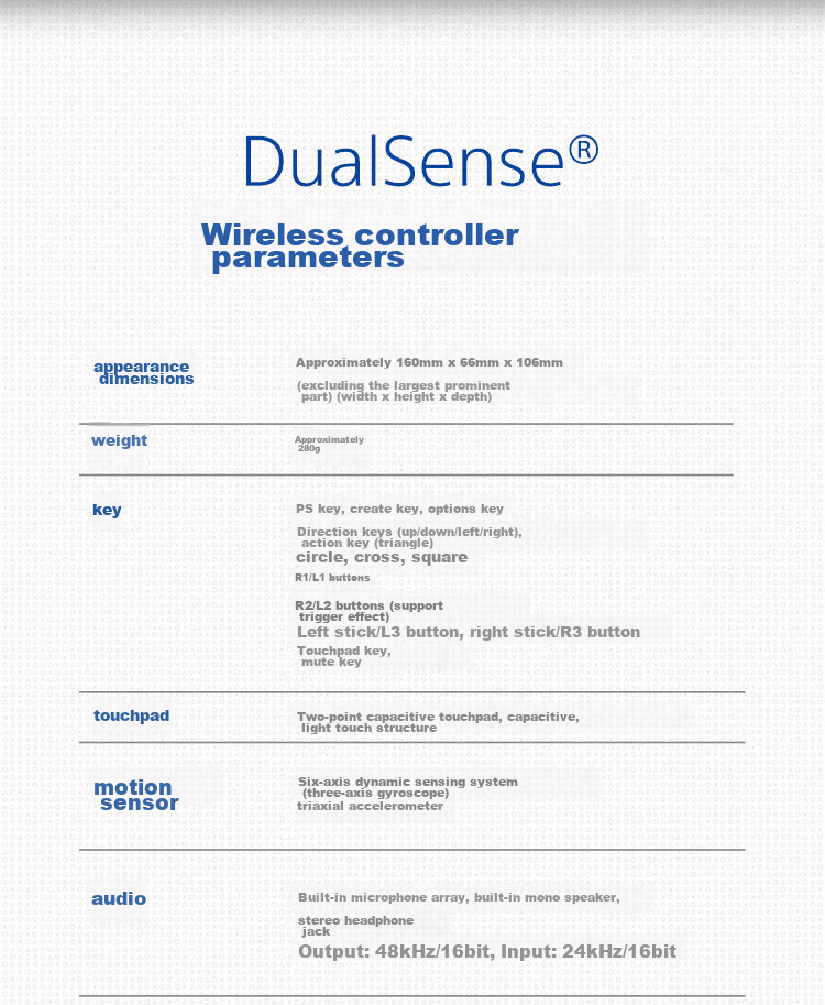 Беспроводной геймпад Sony PlayStation DualSense для PS5, PC, Bluetooth, цвет "Звездная синева"
