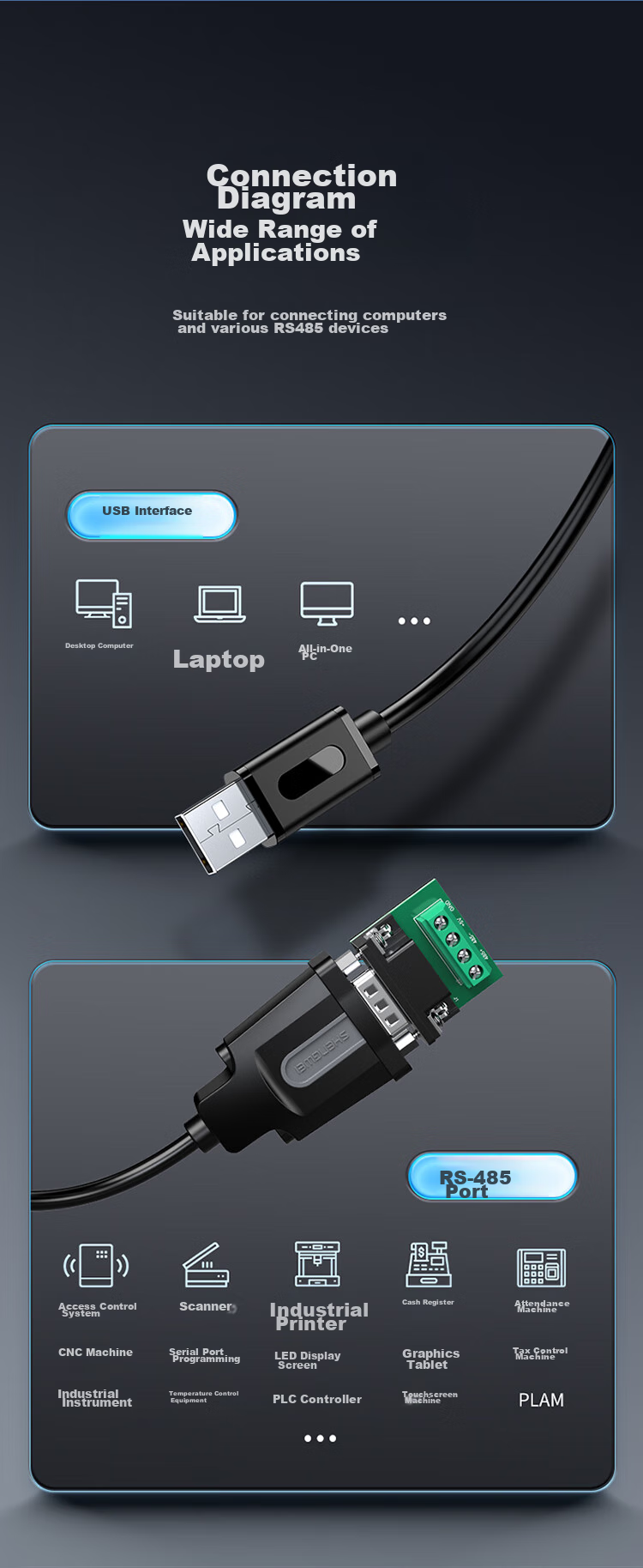 Кабель Shengwei USB to RS485, 1 метр, AML2010G, промышленный