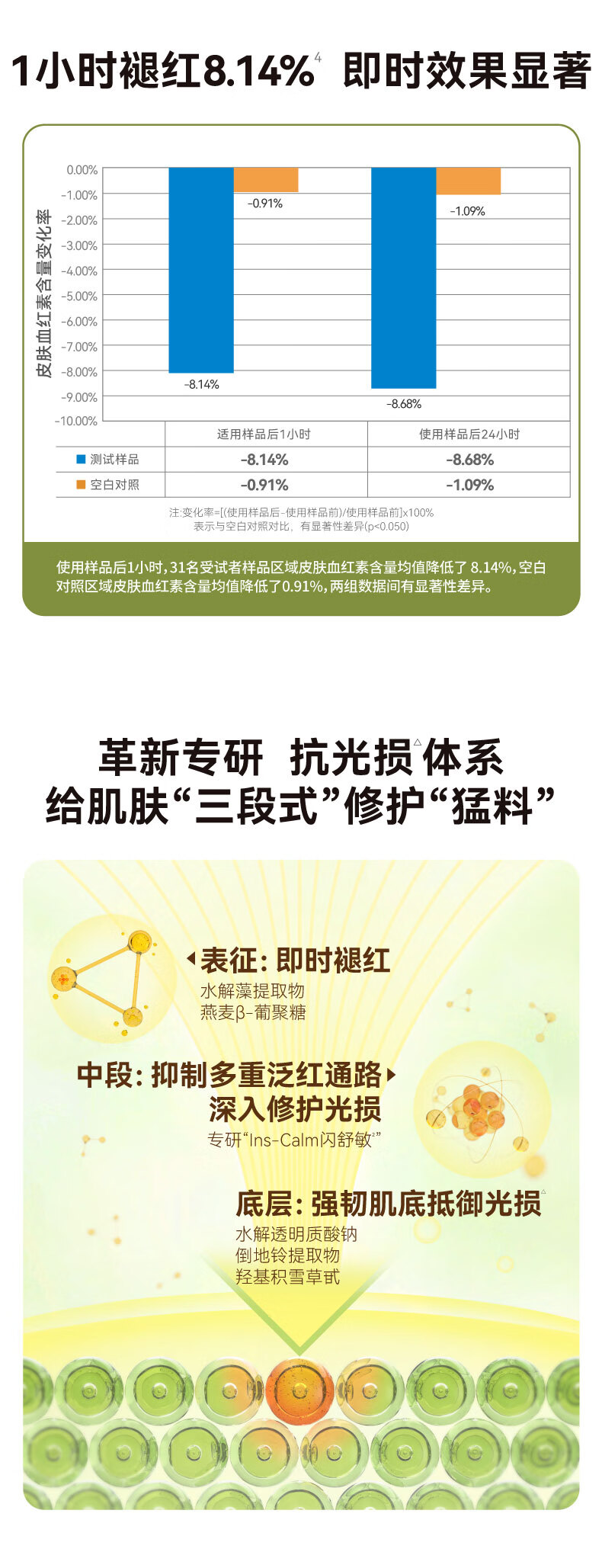 HBN闪修精华液修护维稳敏感肌舒缓泛红屏障护肤品生日礼物女友