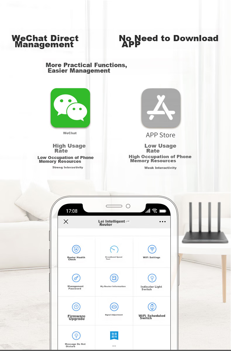 Двухдиапазонный Wi-Fi роутер