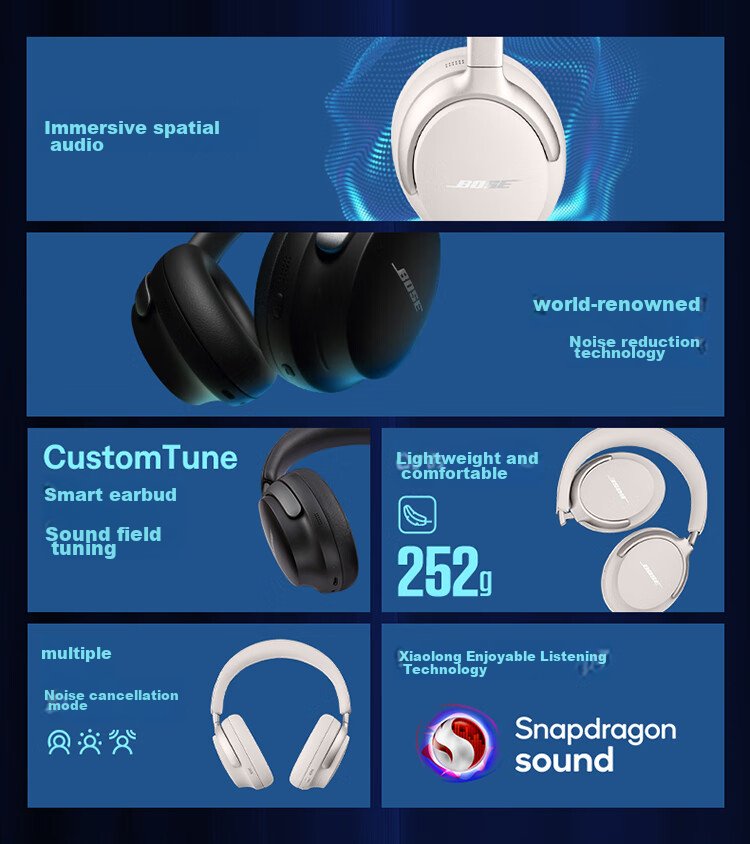 Беспроводные наушники Bose QuietComfort Ultra с шумоподавлением, Misty White