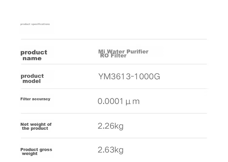 Фильтр для воды Mijia 1000G RO1 (№7), обратный осмос, Xiaomi