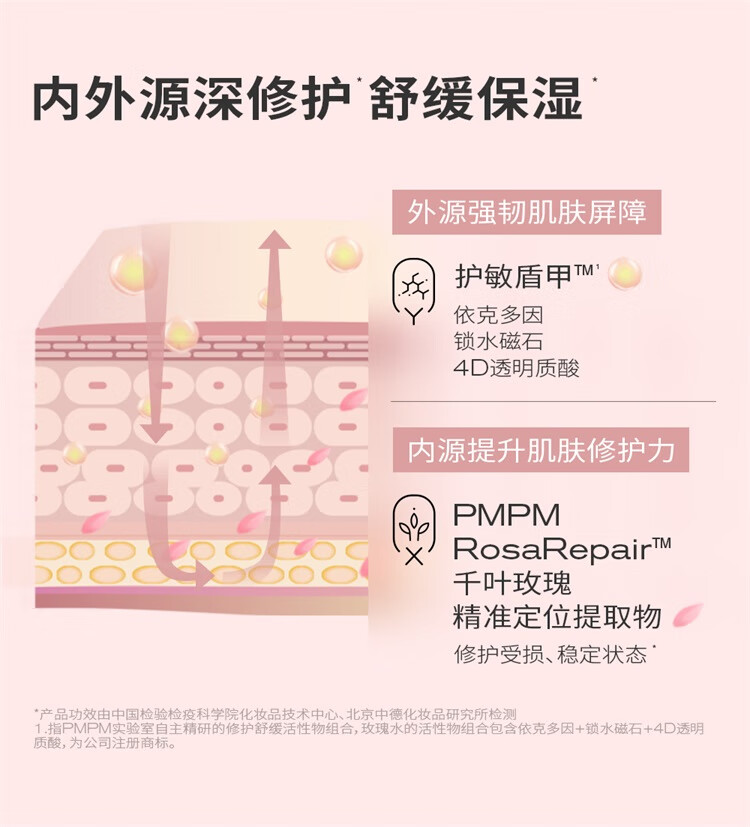 PMPM千叶玫瑰依克多因玫瑰粉盾水补水保湿呵护肌肤屏障150ml